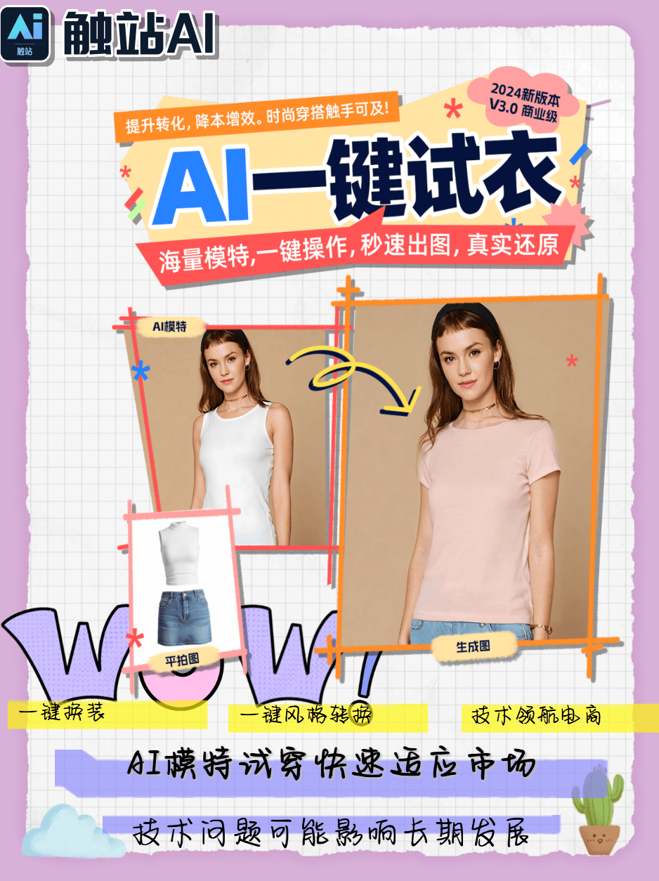 AI虚拟试衣
