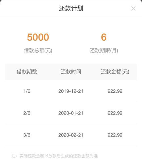 微博返利息