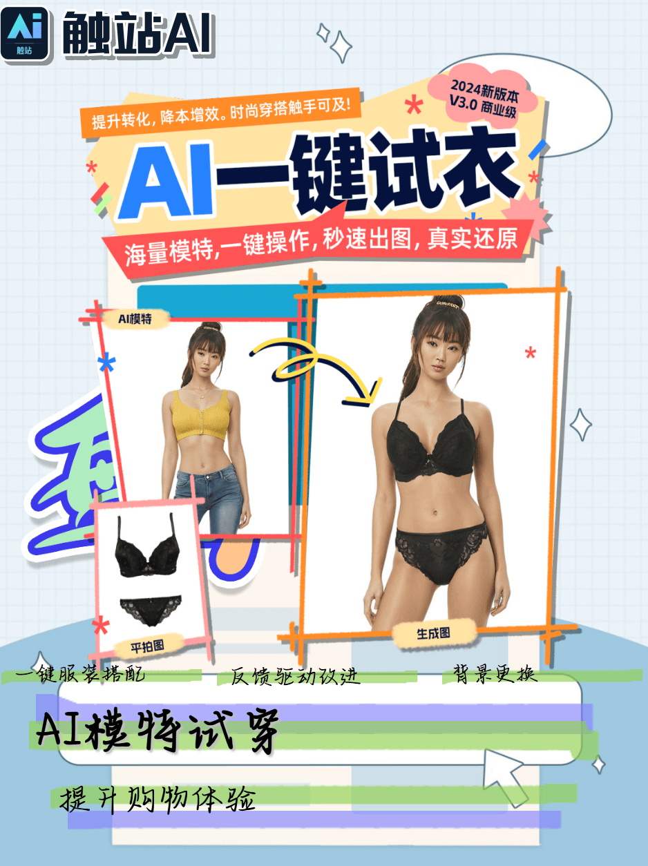 AI虚拟试衣