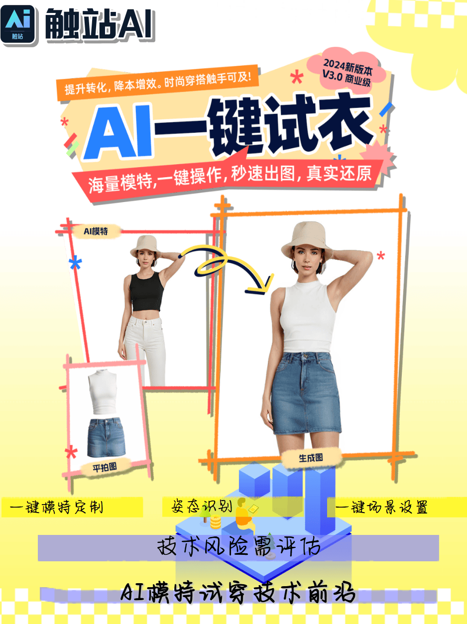 AI虚拟试衣