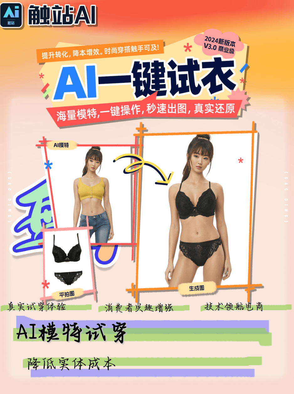 AI虚拟试衣