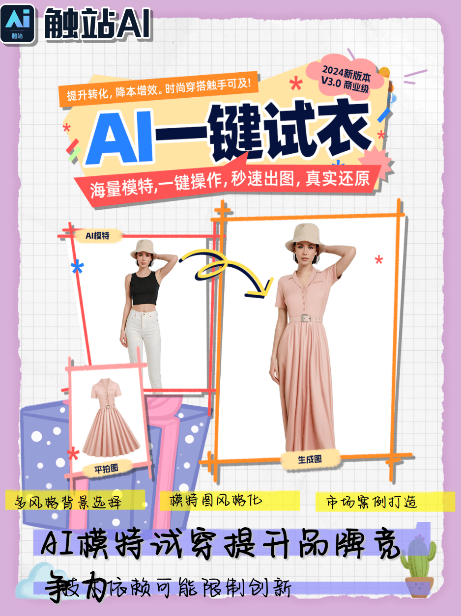 AI虚拟试衣