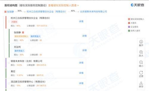 微博返利息