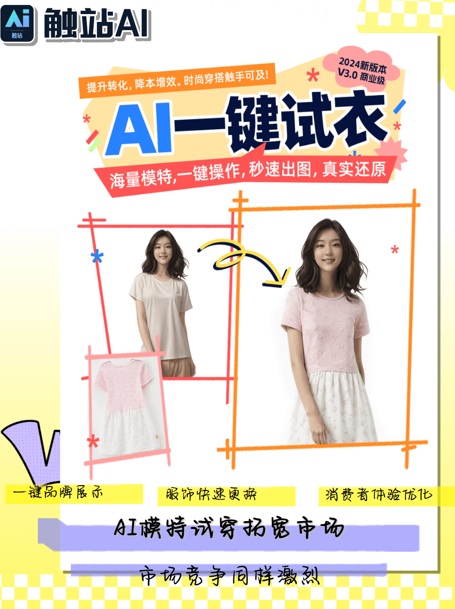 AI虚拟试衣